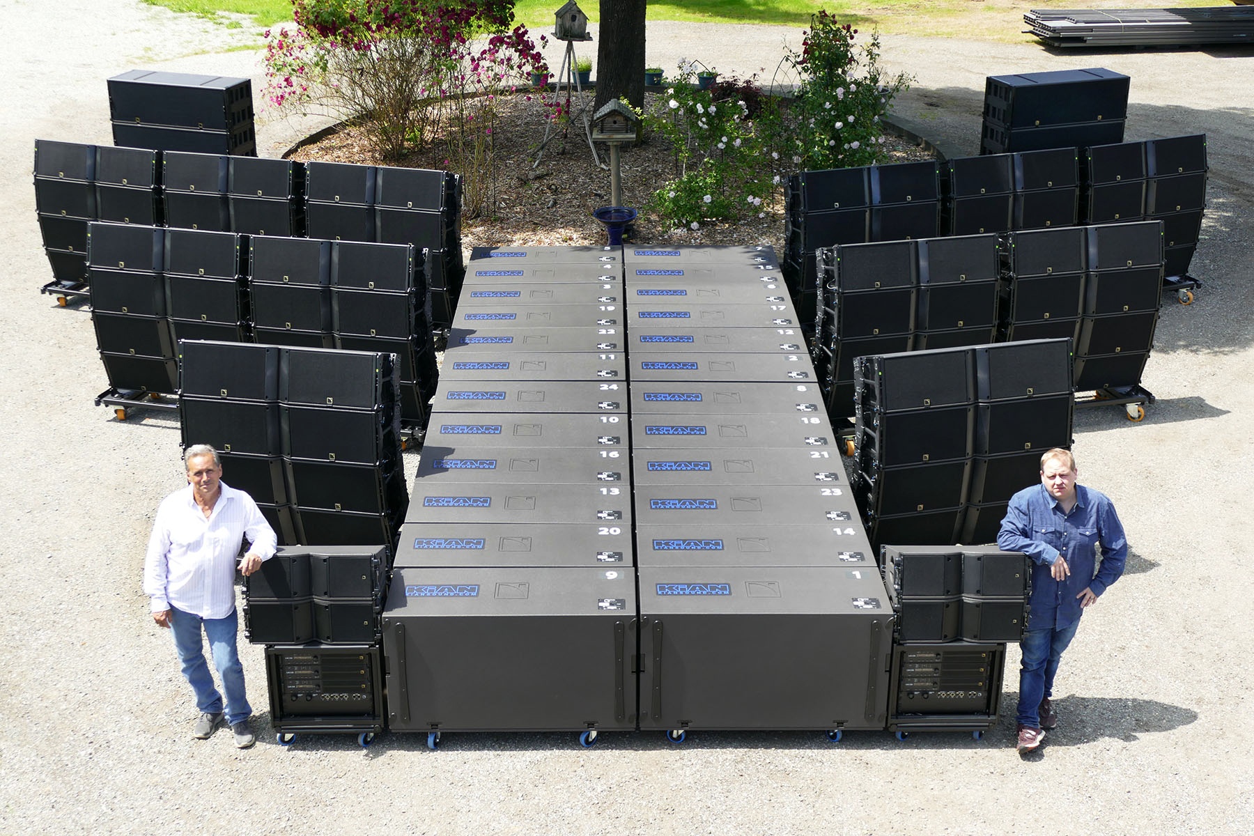 Vancouver’s KiAN Concert Sound Services Grows with L-Acoustics K2/Kara System featured image